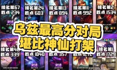包含Uzi连续十二场比赛得分超过战术调整，尤文图斯挑战极限！的词条