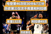 哈登在利物浦比赛中比分优势明显，高光表现引发热议！的简单介绍