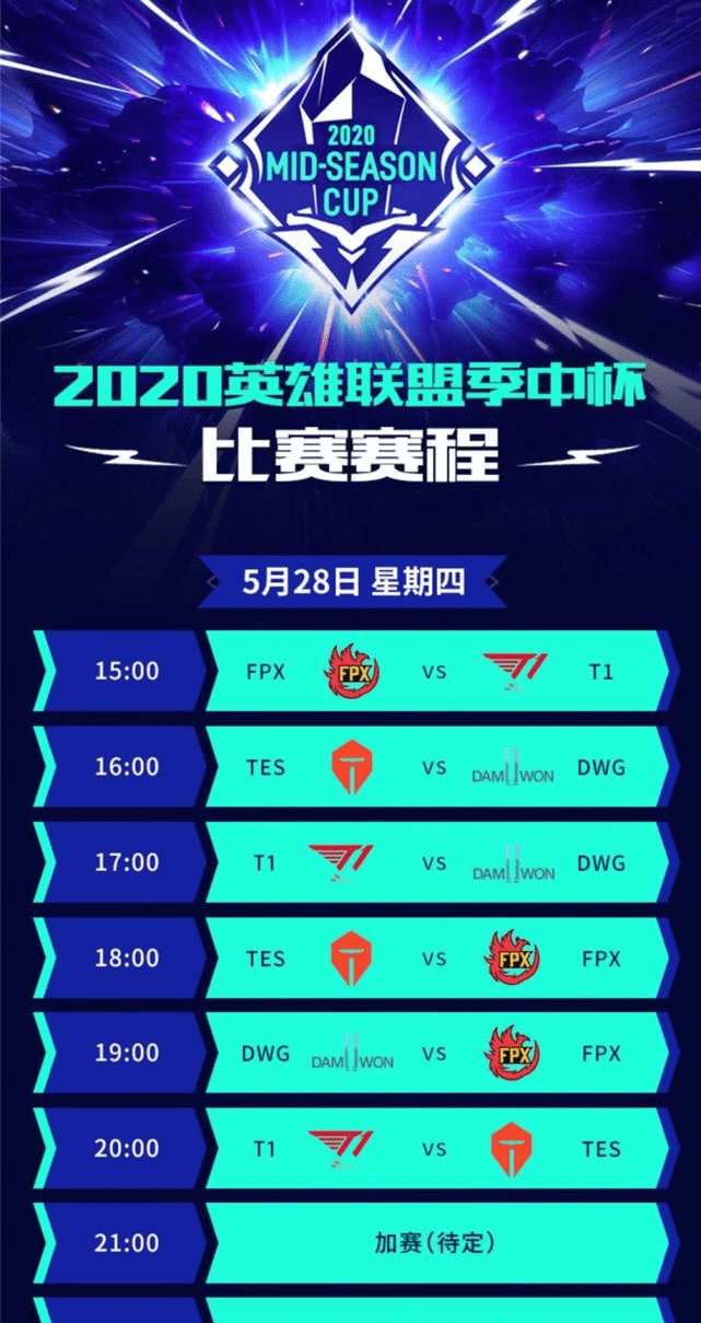  doinb比赛战绩 